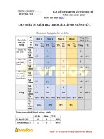 de thi hoc ki 1 lop 5 mon tin nam 2019 theo TT22 