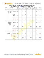 de thi tieng viet lop 5 cuoi hoc ki 2 nam 2021 