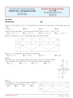 BỘ đề THI tốt NGHIỆP THPT TOÁN 28 