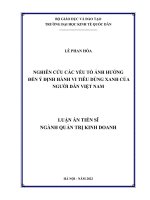 Nghiên cứu các yếu tố ảnh hưởng đến ý định hành vi tiêu dùng xanh của người dân Việt Nam