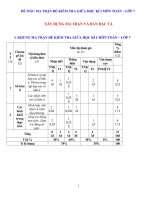 ĐỀ MẪU MA TRẬN ĐỀ KIỂM TRA GIỮA HỌC KÌ I MÔN TOÁN – LỚP 7 CHÂN TRỜI SÁNG TẠO