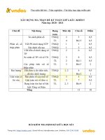 de thi giua hoc ki 1 lop 5 mon toan de 2 nam 2020 2021 