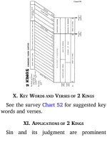 Jensens survey of the old testament adam 121 