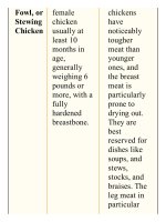 The food lab  better home cooking through science ( PDFDrive ) 693 