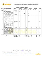 de thi giua hoc ki 1 lop 5 mon tieng viet nam 2020 de 1 