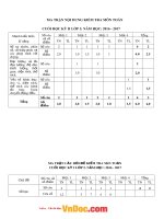 de thi hoc ki 2 mon toan lop 5 theo TT 22 so 2 