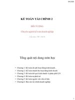 Bài giảng kế toán tài chính 2   chương 1 kế toán chi phí hoạt động kinh doanh 