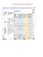 MA TRẬN ĐỀ KIỂM TRA GIỮA HỌC KÌ I MÔN TOÁN – LỚP 7