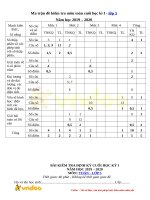 de thi hoc ki 1 mon toan lop 5 nam 2019 2020 theo TT22 de 2 