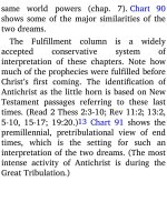 Jensens survey of the old testament adam 227 
