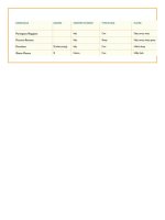 The food lab  better home cooking through science ( PDFDrive ) 894 