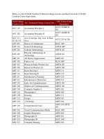 Below is a list of South Carolina Technical College Courses and their University of South Carolina Course Equivalents