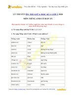 tu vung ngu phap tieng anh giua ki 1 lop 5 