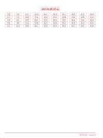 Lời giải chi tiết 86 đề thi thử THPT 2021   1002 