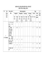 MA TRẬN   bản đặc tả THI CUỐI kì i môn CÔNG NGHỆ 8 