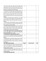 Đặc điểm khoản mục nợ phải trả 0100