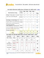 de thi cuoi hoc ki 2 lop 5 mon toan nam 2019 2020 de 2 