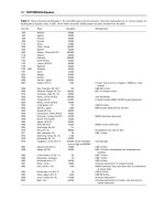 Encyclopedia of geology, five volume set, volume 1 5 (encyclopedia of geology series) ( PDFDrive ) 2863 