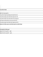 Hoạt động trong lĩnh vực kinh doanh  0050