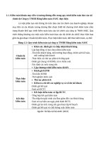 Đặc điểm khoản mục tiền và tương đương tiền 0020