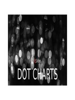 (Mẫu powerpoint) dot charts creative 