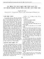 Tác động của xuất khẩu đến năng suất của các doanh nghiệp ngành nông lâm thủy sản ở Việt Nam