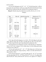 bài tập hoa hoc vo co   cac nguyen to kim loai ags058 