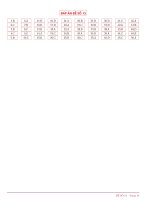 Lời giải chi tiết 86 đề thi thử THPT 2021   199 