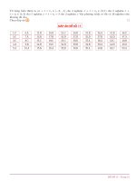 Lời giải chi tiết 86 đề thi thử THPT 2021   258 