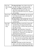 Lý thuyết TCTT tóm tắt lý thuyết 0041 