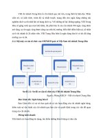 GIẢI PHÁP HOÀN THIỆN QUẢN lý HOẠT ĐỘNG 0025