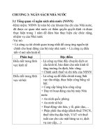 Lý thuyết TCTT tóm tắt lý thuyết 0013 