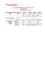 de thi hoc ki 1 lop 1 mon toan sach canh dieu de so 2 