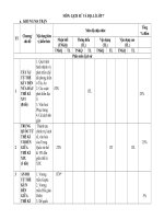 đề giữa kì i môn LS   đl lớp 7 ( 22 23) 