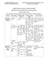 Phiếu góp ý SGK lớp 7   môn âm nhạc  bộ kết nối tri thức với cuộc sống 
