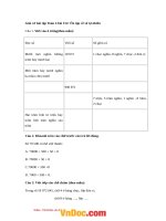 giai-vo-bai-tap-toan-4-bai-152-on-tap-ve-so-tu-nhien