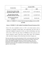 The vietnamese financial sector especially the securities market 0021