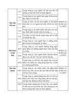 Nền kinh tế thị trường ngày càng sôi động 0020