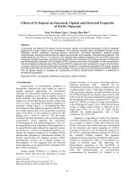 Effects of Fe dopant on structural, optical and electrical properties of NiTiO3 materials