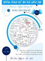 Tổng hợp đề thi môn Toán của Bộ giáo dục từ năm 2016-2021: Phần 1