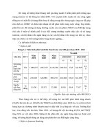 Trong bối cảnh nền kinh tế số và hội nhập kinh tế 0041