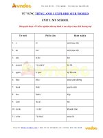 tu-vung-tieng-anh-lop-1-unit-1-my-school