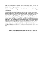 CƠ sở lý LUẬN đầu tư CHỨNG KHOÁN 0012