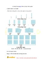 ly-thuyet-toan-lop-2-don-vi-chuc-tram-nghin