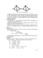 Kĩ thuật giải nhanh bài toán hay và khó hóa học 11 xjh033