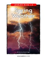 raz la21 springweather 