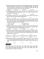 Kĩ thuật giải nhanh bài toán hay và khó hóa học 11 bab156