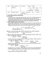Kĩ thuật giải nhanh bài toán hay và khó hóa học 11 wdh039