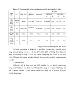 Trong bối cảnh nền kinh tế số và hội nhập kinh tế 0042