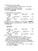 BÀI tập THUẾ 0002 0098 